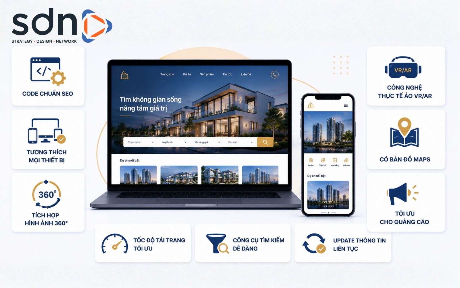 Các tính năng khi thiết kế website BĐS cần chú ý