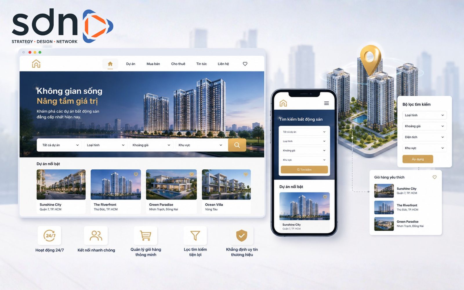 Thiết kế website bất động sản là gì?